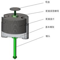 圖示
AI 生成的內容可能不正確。