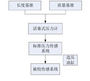 圖示
AI 生成的內容可能不正確。